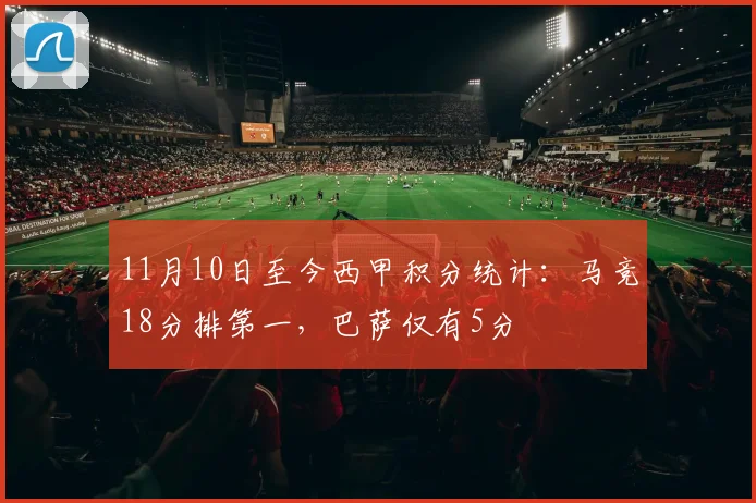 11月10日至今西甲积分统计：马竞18分排第一，巴萨仅有5分
